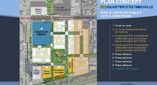 Écoquartier d'Estimauville - Plan concept 2018